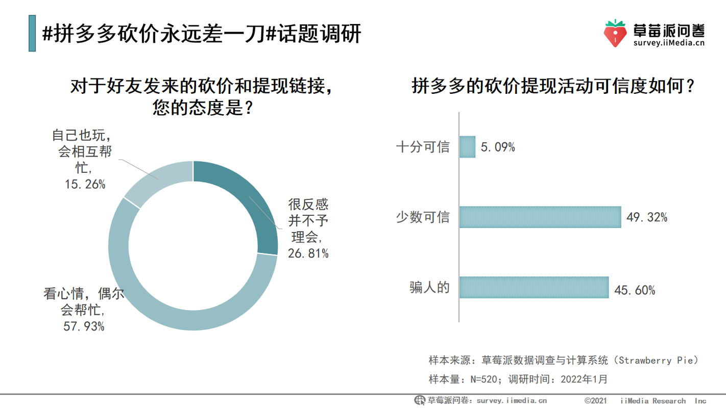 拼多多砍价怎么判断真假