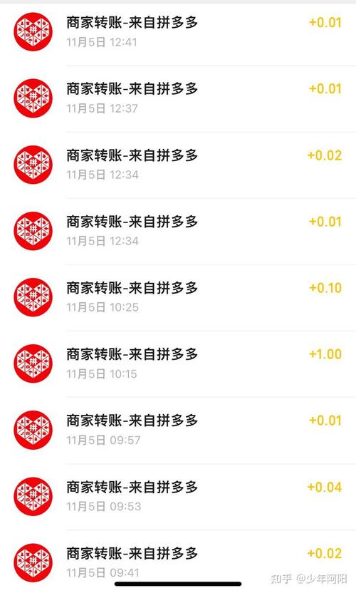拼多多砍价怎么获得权限