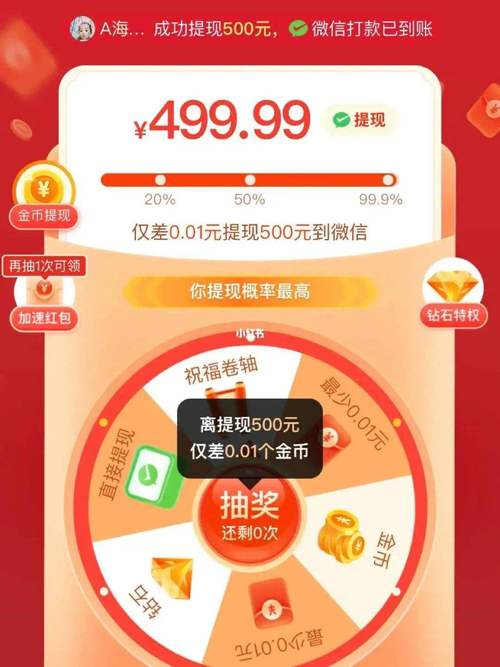 拼多多砍价怎么盈利的