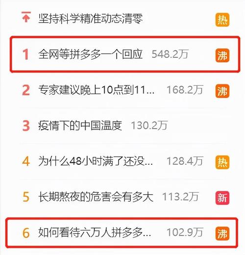 拼多多砍价字怎么回事