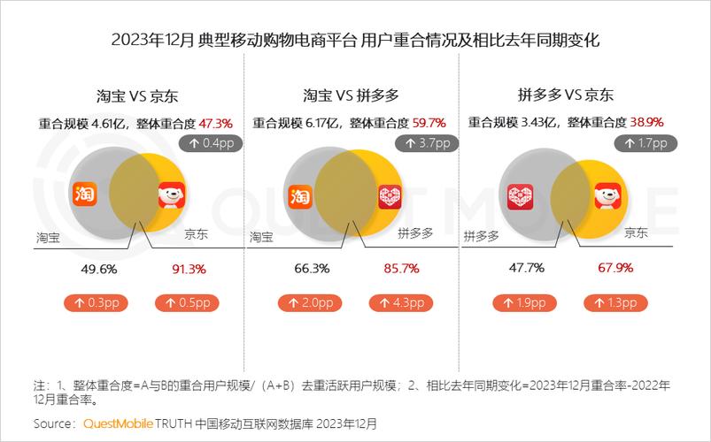 拼多多砍价怎么出现小程序