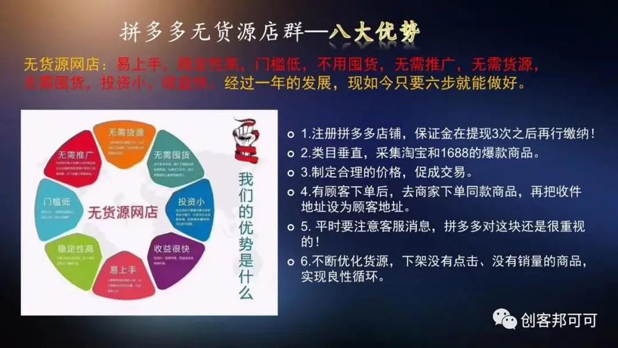拼多多砍价体系怎么样