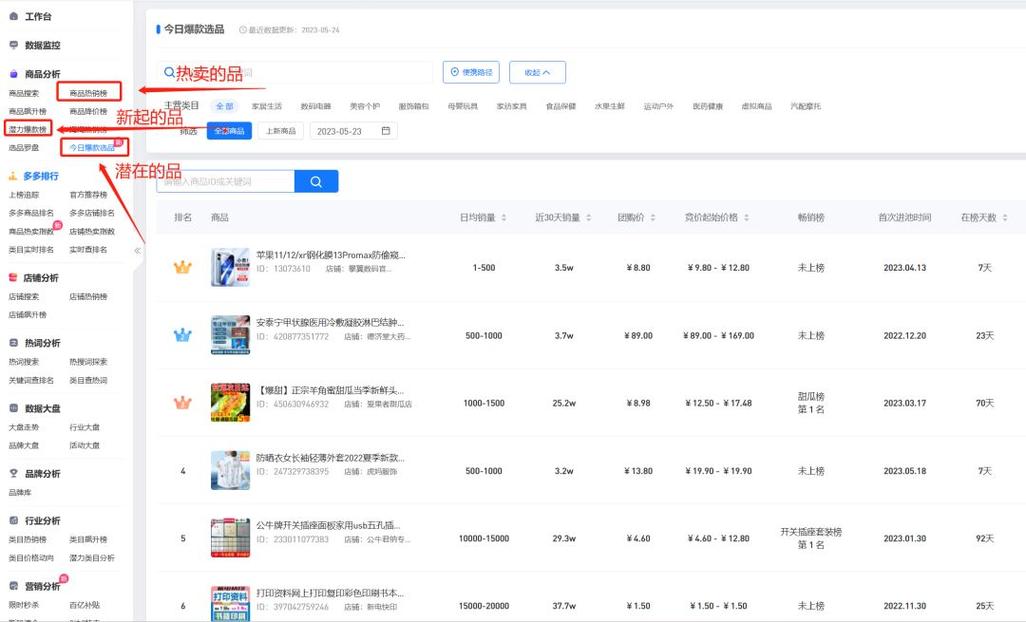 拼多多砍价选品怎么弄的