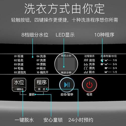 拼多多砍价的tcl洗衣机怎么用