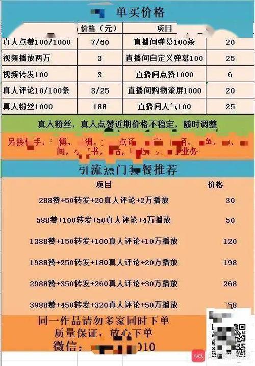 全网最低价24小时自助下单软件