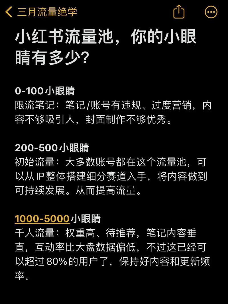 小红书刷小眼睛网站