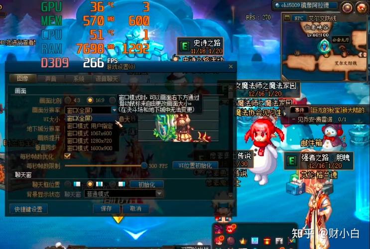 dnf核显