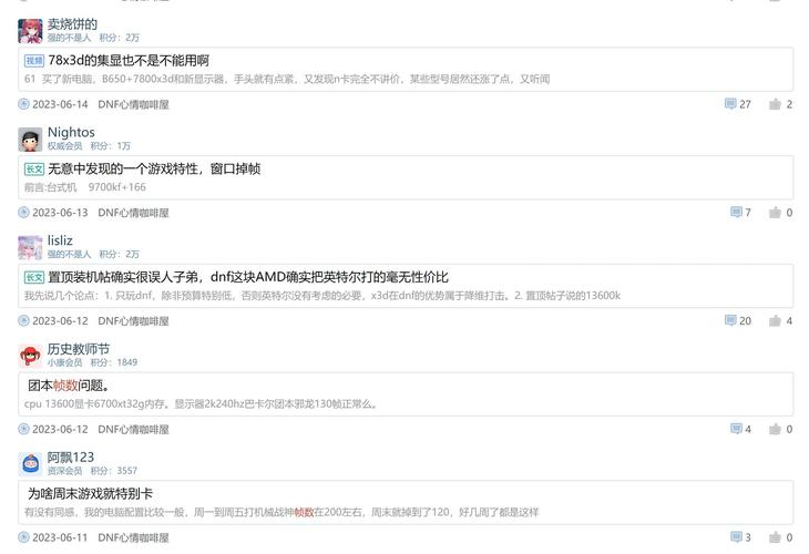 DNF核显,探索游戏显卡性能与优化策略 DNF核显,探索游戏显卡性能与优化策略