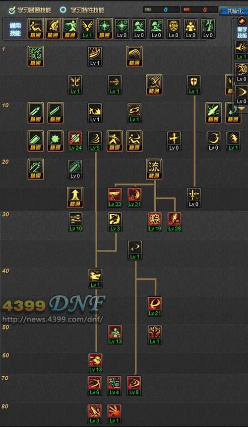 DNF86级剑神暴力流派加点推荐 DNF86级剑神暴力流派加点推荐