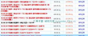 卡盟24小时自助