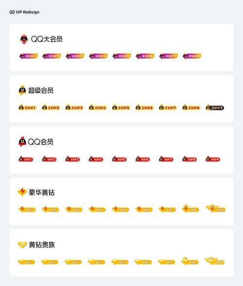 qq会员低价开通网站