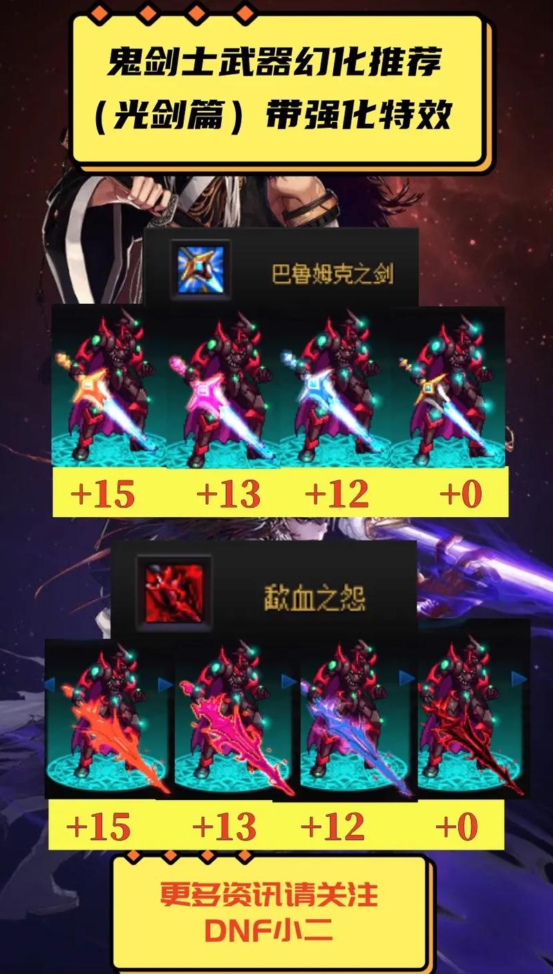 dnf光武器