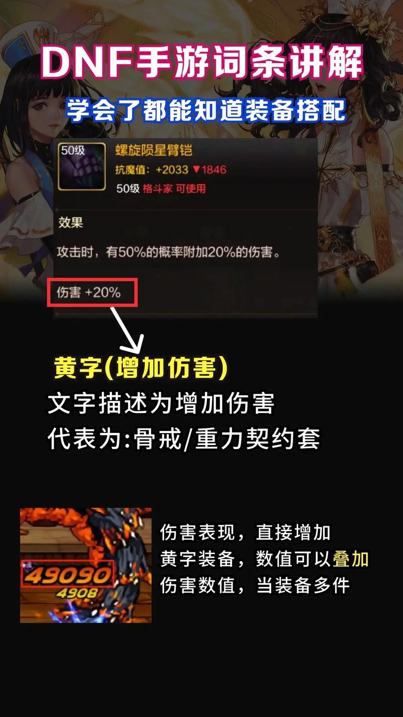 DNF伤害冲突详解,装备搭配与提升策略全解析 DNF伤害冲突详解,装备搭配与提升策略全解析