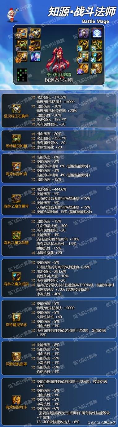 dnf战法怎么杀队友