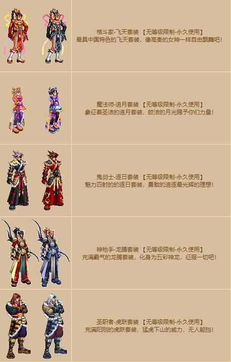 地下城与勇士神隐套装解析，属性、获取及性价比全面指南