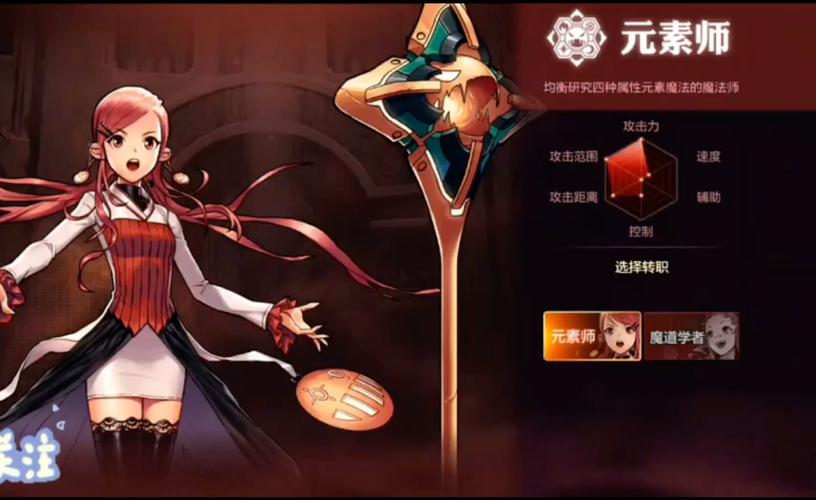 dnf提炼师