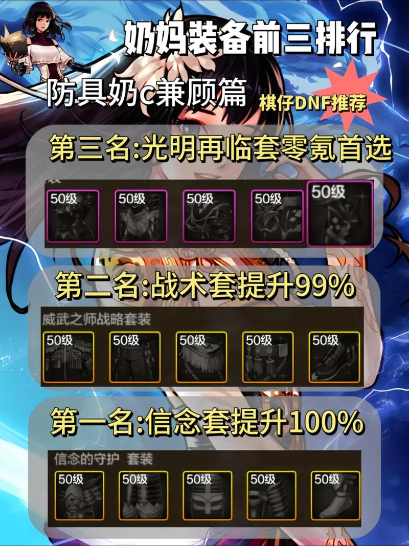 dnf奶妈毕业左槽
