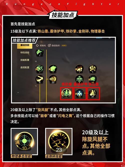 DNF技能前瞻,揭秘即将到来的战斗革新 DNF技能前瞻,揭秘即将到来的战斗革新