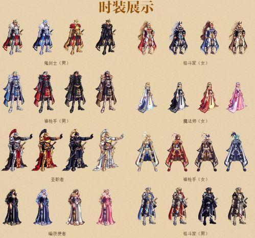 dnf奔跑活动2016