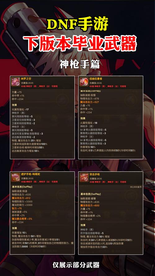 dnf武器强化11