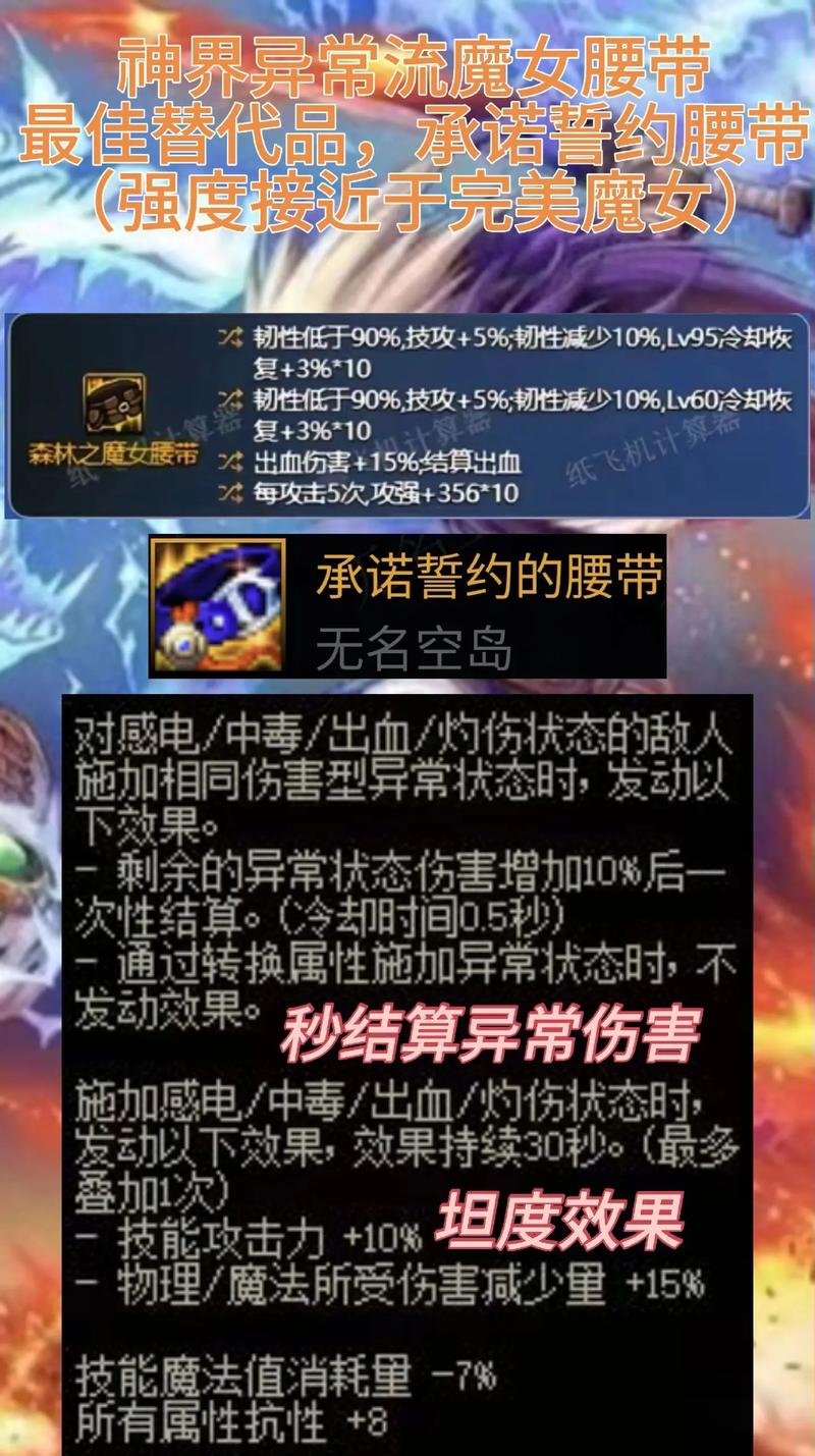 dnf异常流装备