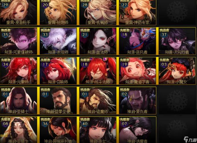 dnf职业故事