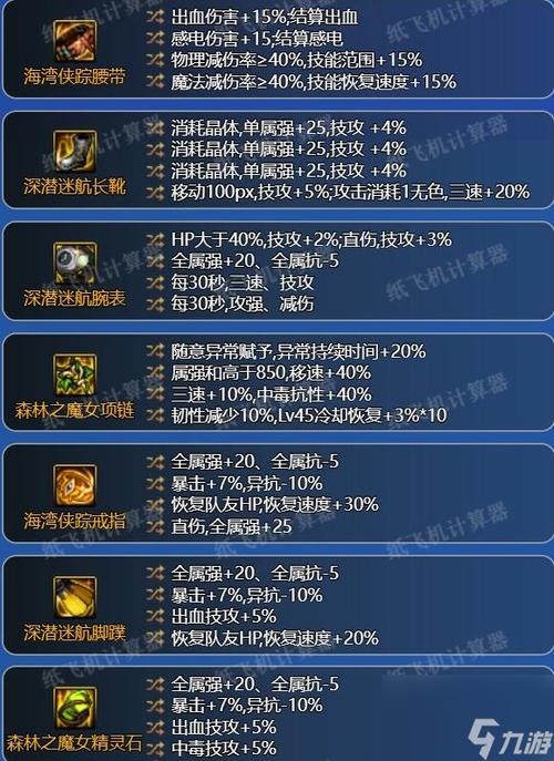 DNF奶妈毕业左槽选择与搭配指南 DNF奶妈毕业左槽选择与搭配指南