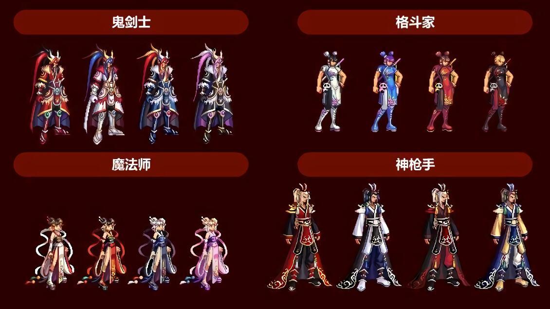 dnf追忆礼盒
