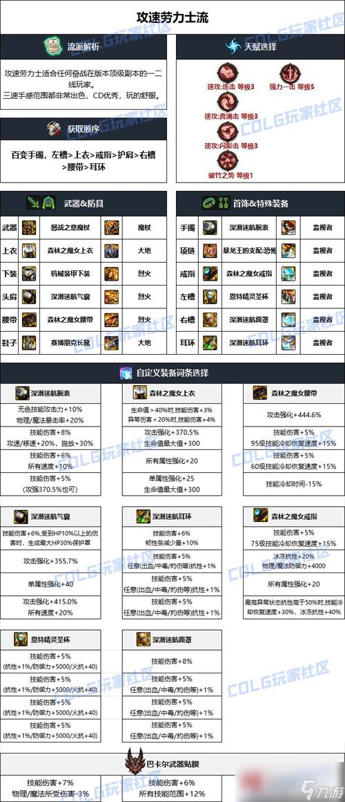 DNF元素名称大全,探索游戏中的魔法世界 DNF元素名称大全,探索游戏中的魔法世界