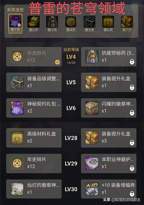 qq管家dnf礼包