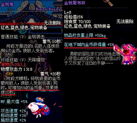 dnf金钱兔属性