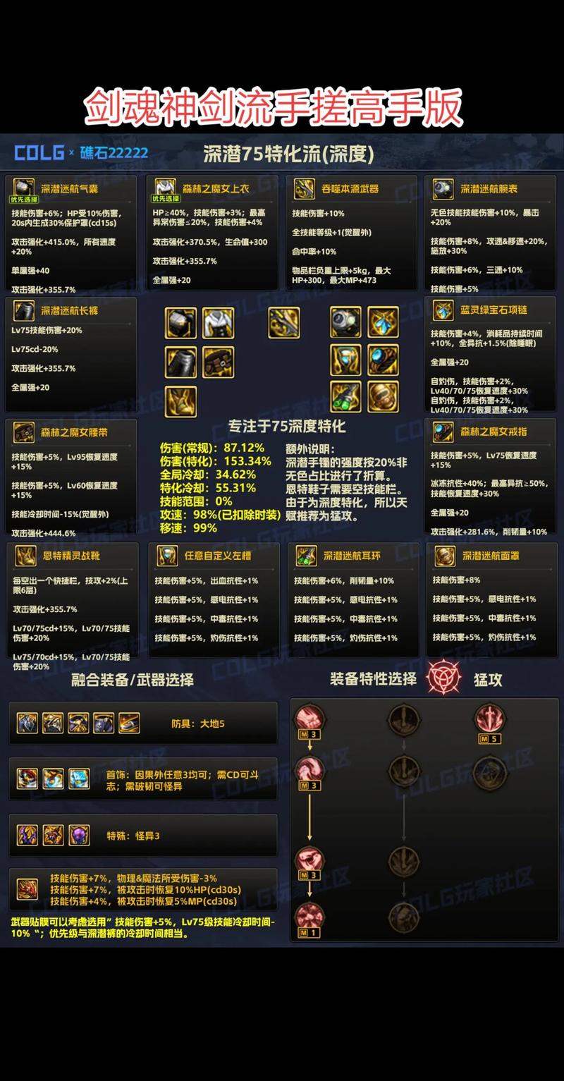 dnf手搓是什么意思