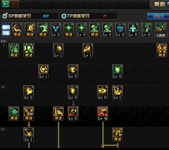 龙骑士技能dnf