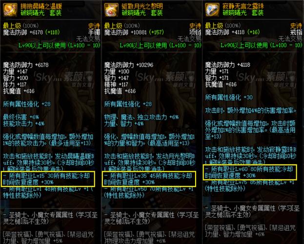 dnf首饰套排行榜