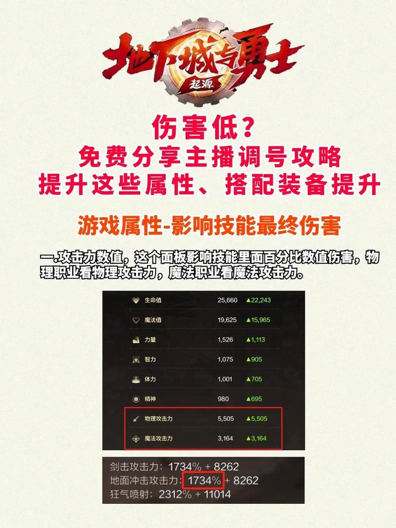 提升DNF伤害的五大秘诀,装备、细节、护石符文与输出手法全面解析 提升DNF伤害的五大秘诀,装备、细节、护石符文与输出手法全面解析