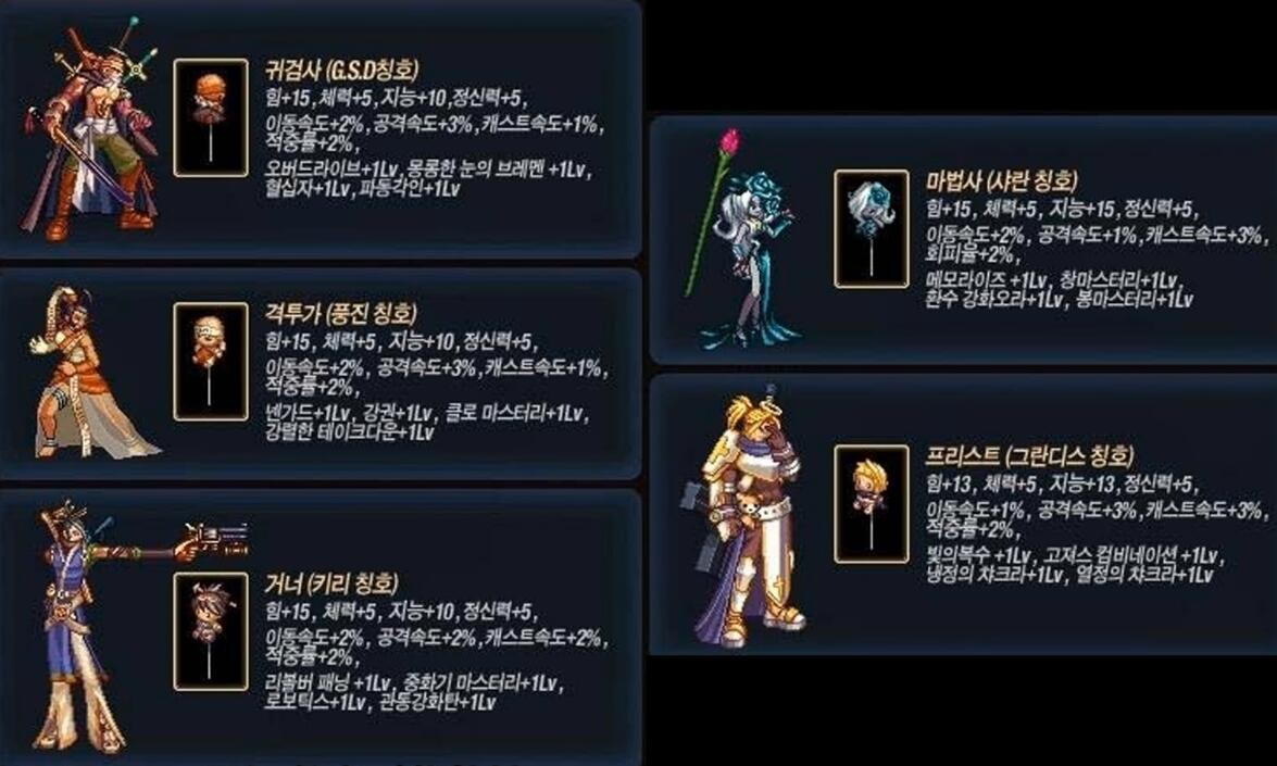 dnf拍卖行称号大全