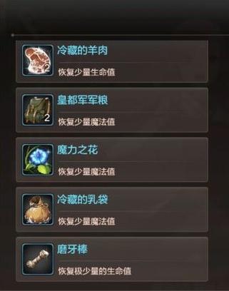 dnf独立药