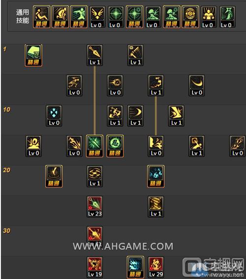 DNF90级忍者的完美加点策略 DNF90级忍者的完美加点策略