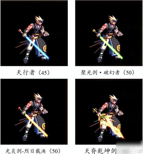 dnf剑八