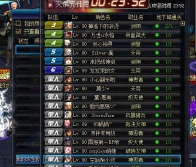dnf炸团是什么意思