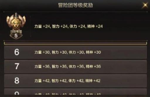 dnf公会战怎么参加