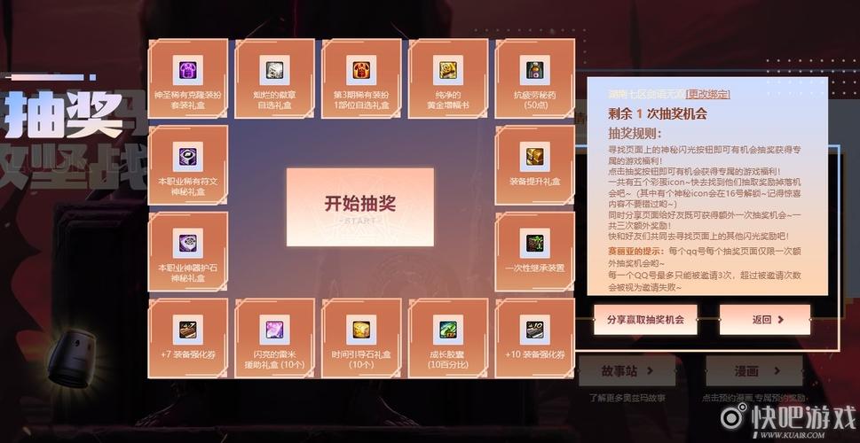 dnf商城抽奖活动