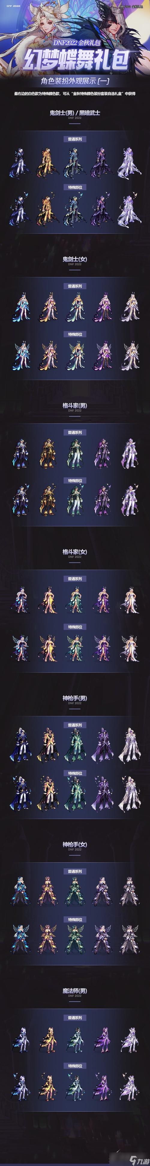2016年DNF国庆套全面解析,外观、属性及性价比大揭秘 2016年DNF国庆套全面解析,外观、属性及性价比大揭秘