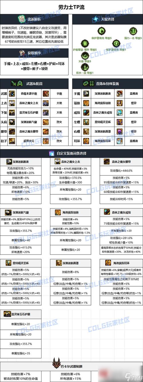 DNF 86版本武器排行榜大揭秘,谁才是你的心头好 DNF 86版本武器排行榜大揭秘,谁才是你的心头好