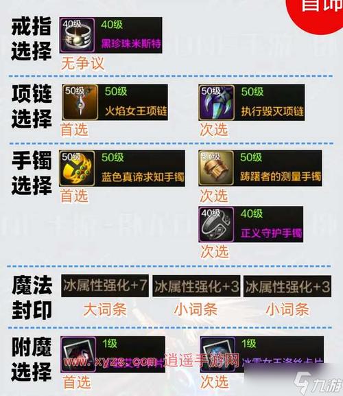 dnf修罗强散搭配
