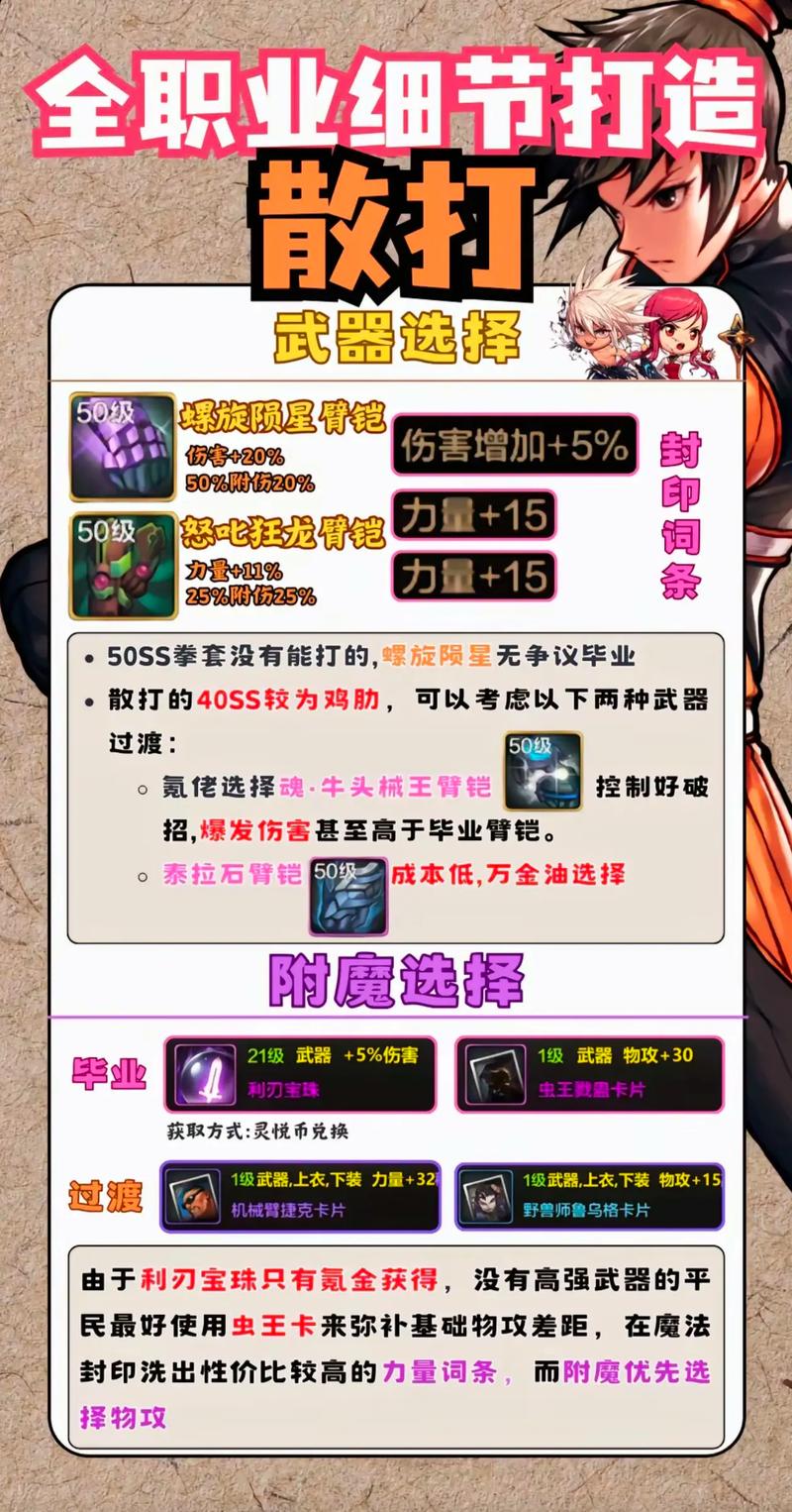 dnf游戏攻略