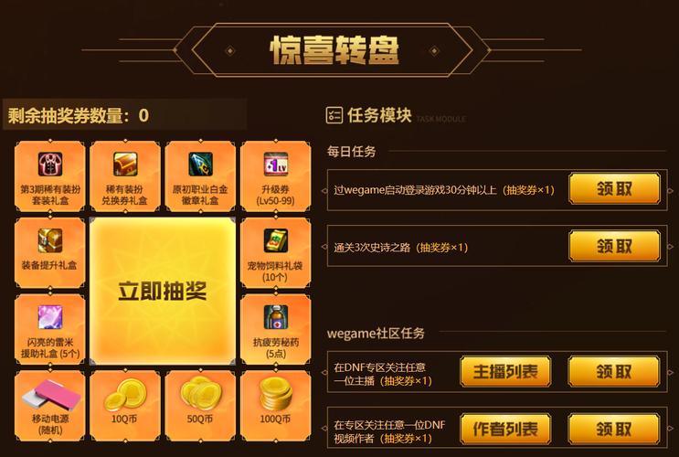 dnf商城抽奖活动