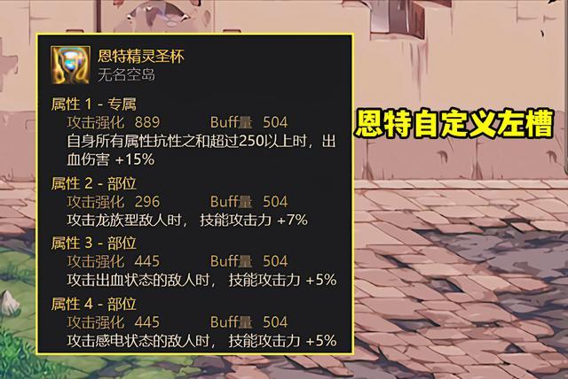 dnf左右槽强化