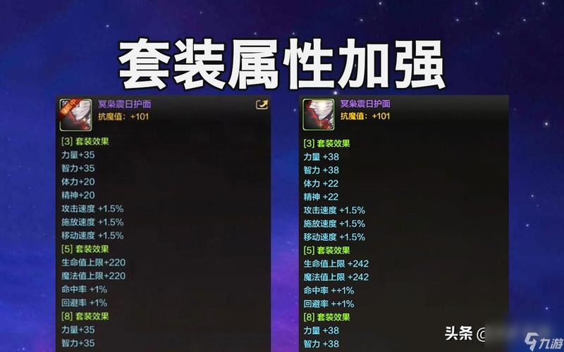 dnf怎么增加负重