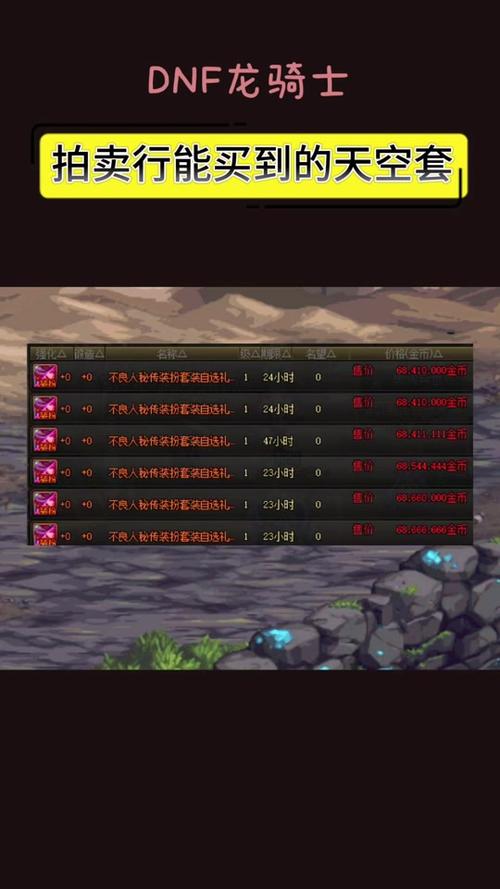 dnf什么时候倒闭